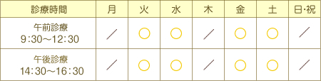 診療時間